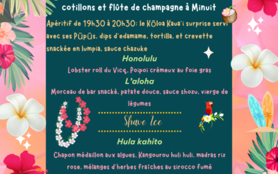 menu réveillon Saint Sylvestre 2025-2026: voyage au soleil!